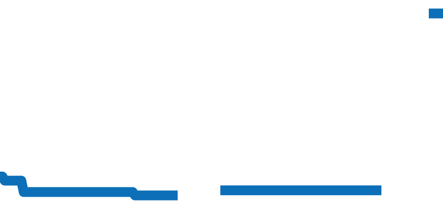 49150/000A-9017 チャート（過去6ヶ月）