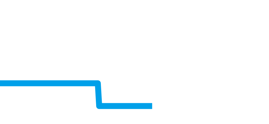 VCARO8ZV00 チャート（過去6ヶ月）