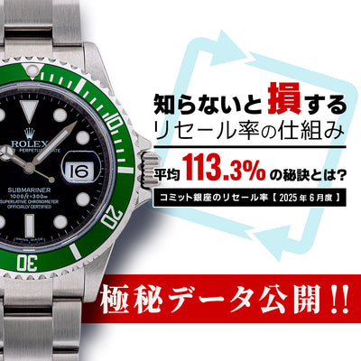 【コミット銀座】買い戻し率 ～2025.6 最新版～