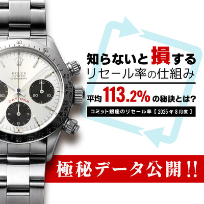 【コミット銀座】買い戻し率 ～2025.8 最新版～