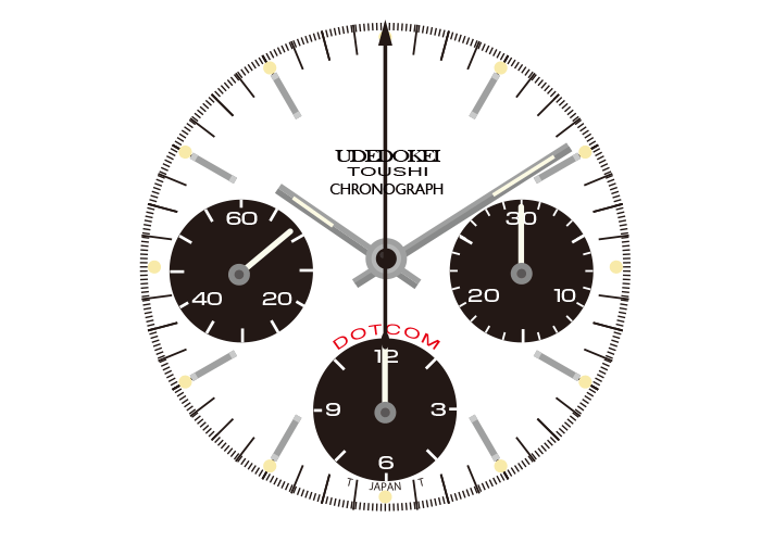 chronographwatch
